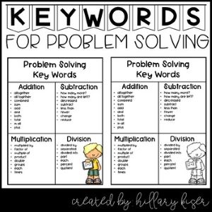 Fullmark Key Words